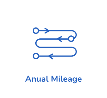 AnualMileage
