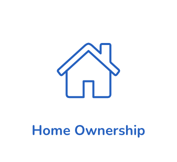 HomeOwnership